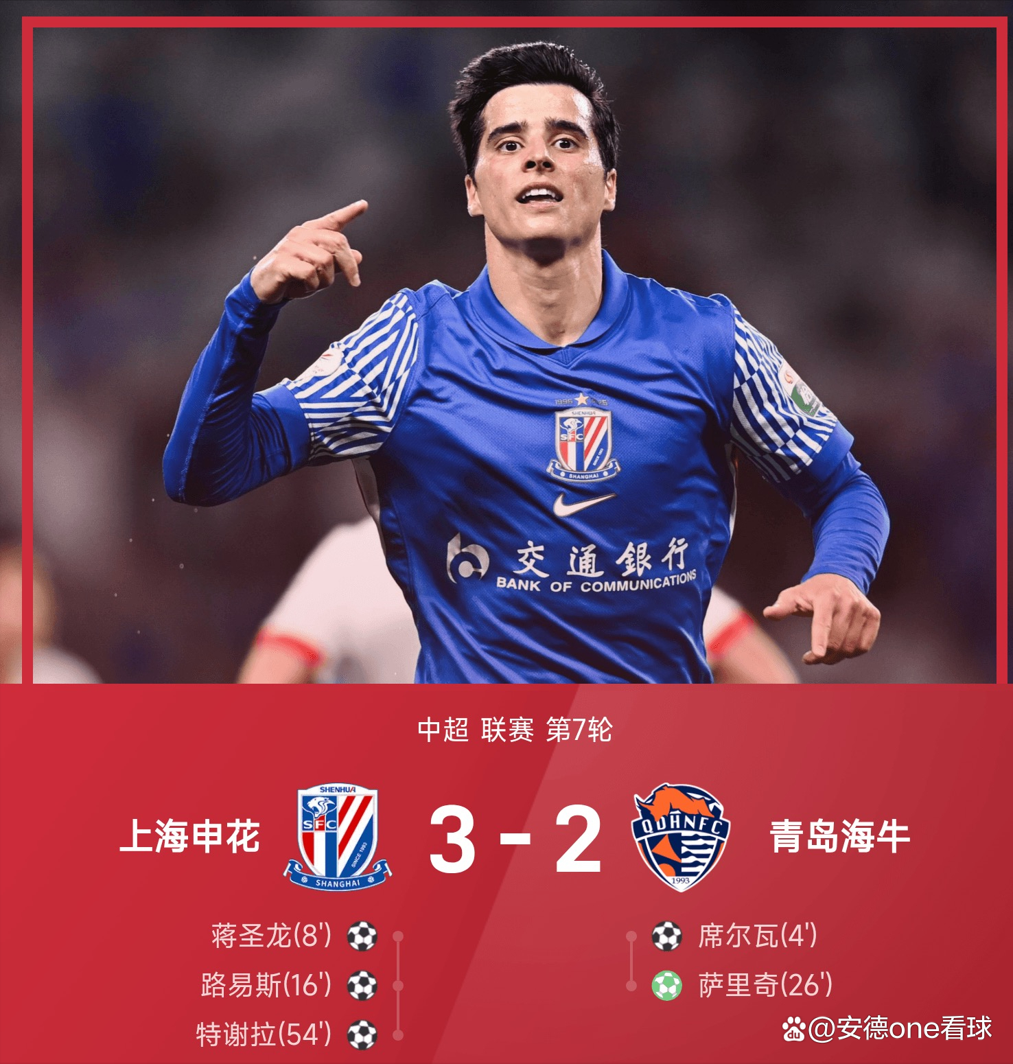 中甲联赛第7轮最佳球迷活动评选结果公布