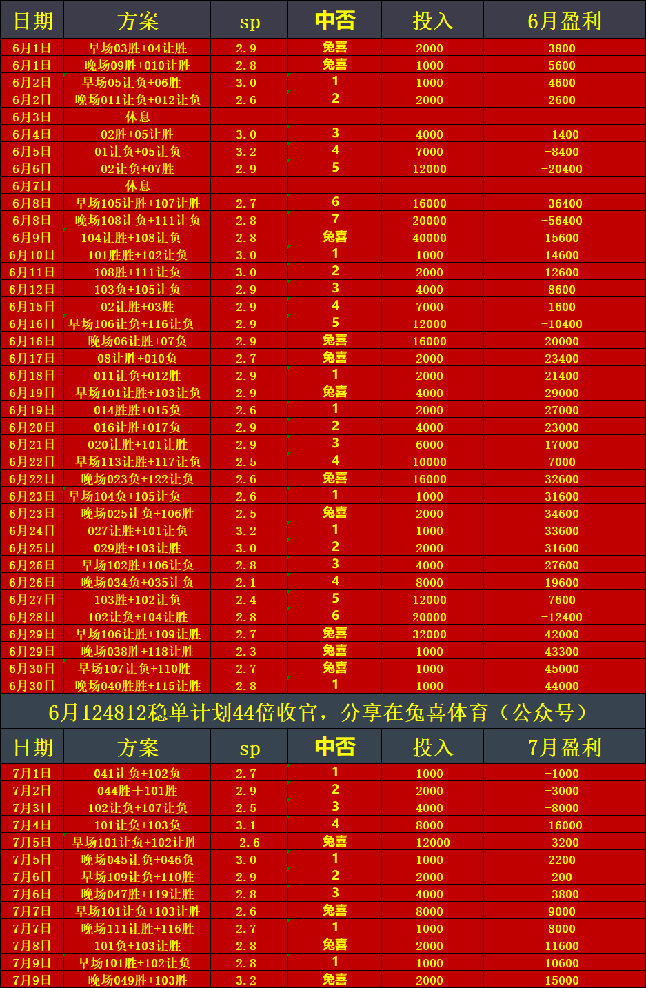 od体育入口-关于鹿岛鹿角前锋线组合默契提升，世俱杯争冠利器的信息