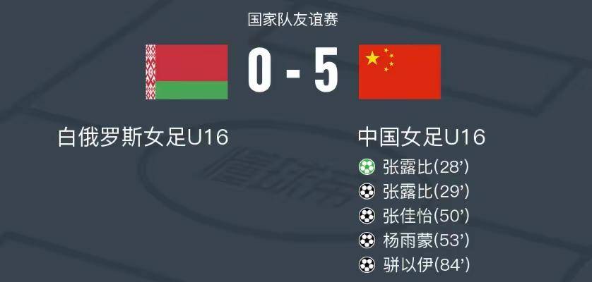 阿尔希拉尔多点开花，备战进攻火力爆发