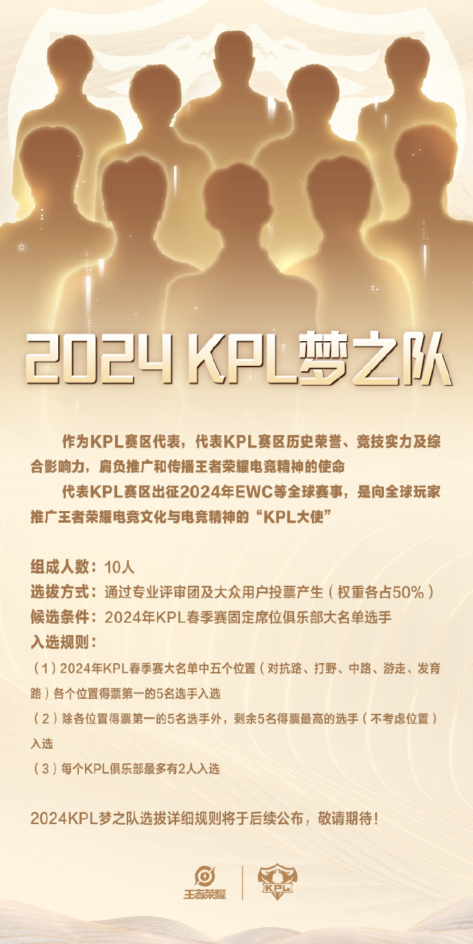 关于王者荣耀全球电竞赛事升级，“全民电竞”新布局值得期待的信息