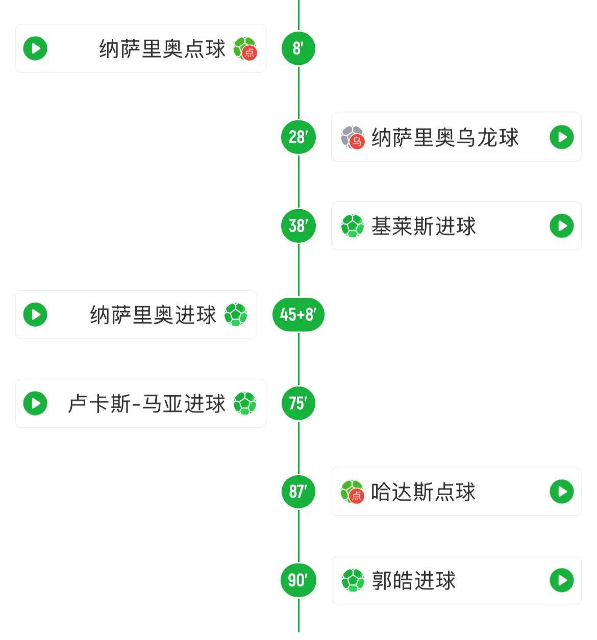 od体育下载-中超联赛第11轮最佳球员评选结果公布