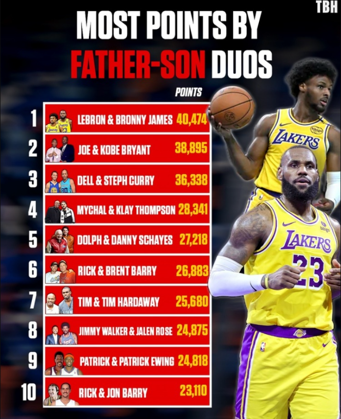 od体育-NBA球员的离婚率高达86%，就像命中率86%一样离谱