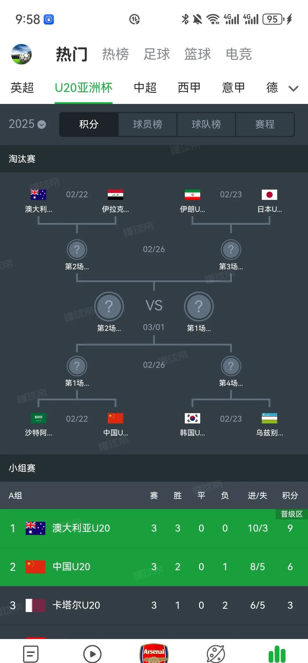 od体育-关于2-1领先！2-4遭逆转！亚洲2队出局，世俱杯6场0胜，多特差1分出线的信息