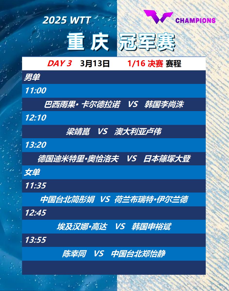 od体育下载-WTT大满贯：男单16强出炉！张本智和险胜国乒3人晋级