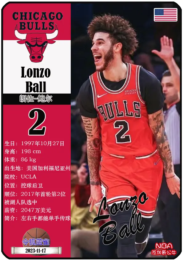 od体育app-公牛主帅力挺年轻队员，盼提高球队战绩的简单介绍